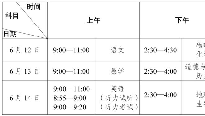 活塞尼克斯大交易：博扬伯克斯去尼克斯 格莱姆斯富尼耶弗林去活塞