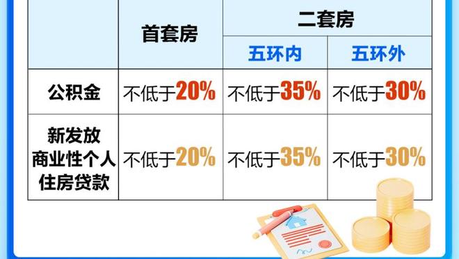 祖巴茨：锡安喜欢走左路 我就是保持身体垂直